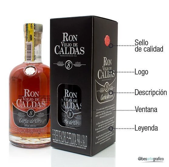 Función Atractiva del Packaging