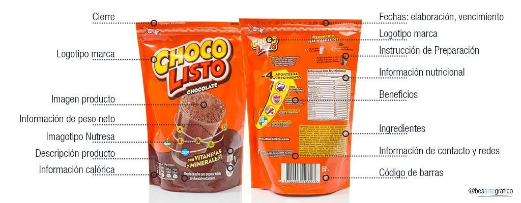 Función Informativa y Labeling